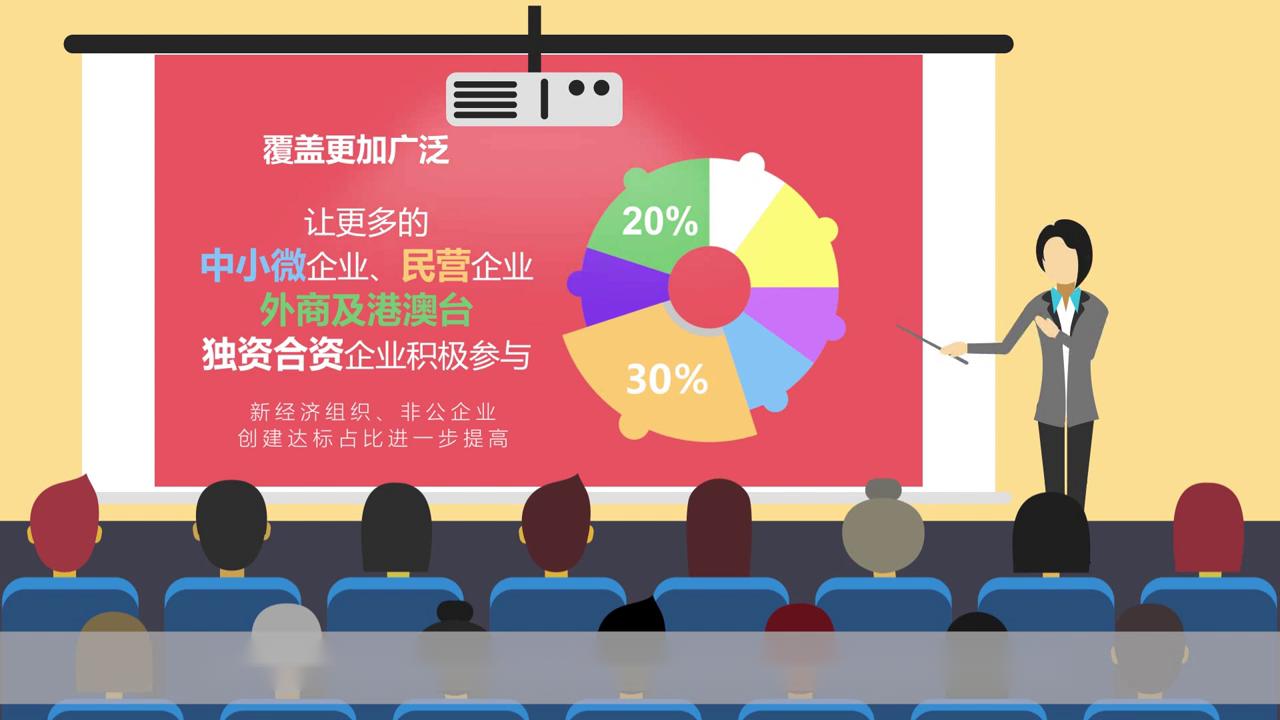 政府新政策解讀MG動(dòng)畫宣傳片 